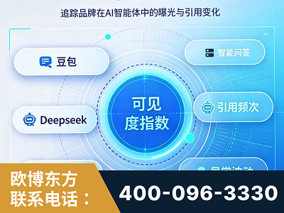 日喀则-AI可见度监测