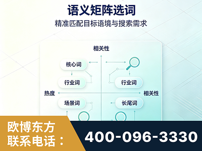 日喀则-语义矩阵选词