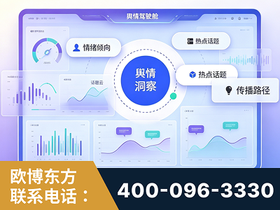 日喀则-品牌舆情分析