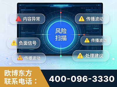 日喀则-场景问题监测