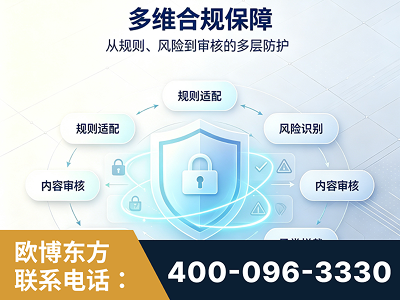 日喀则-多维合规保障
