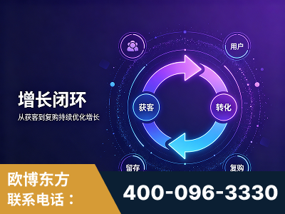 日喀则-服务有保障，一企一案深度诊断