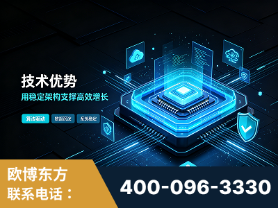 日喀则-技术优势：全网语义优化先驱者，自研多个系统确保技术先进性