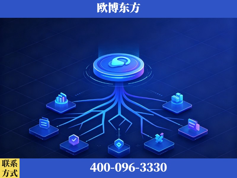日喀则-生成式引擎优化